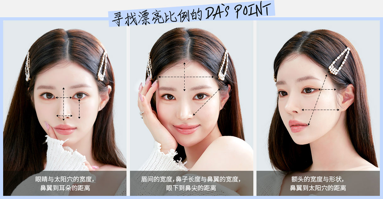 DA's point, 寻找漂亮比例的