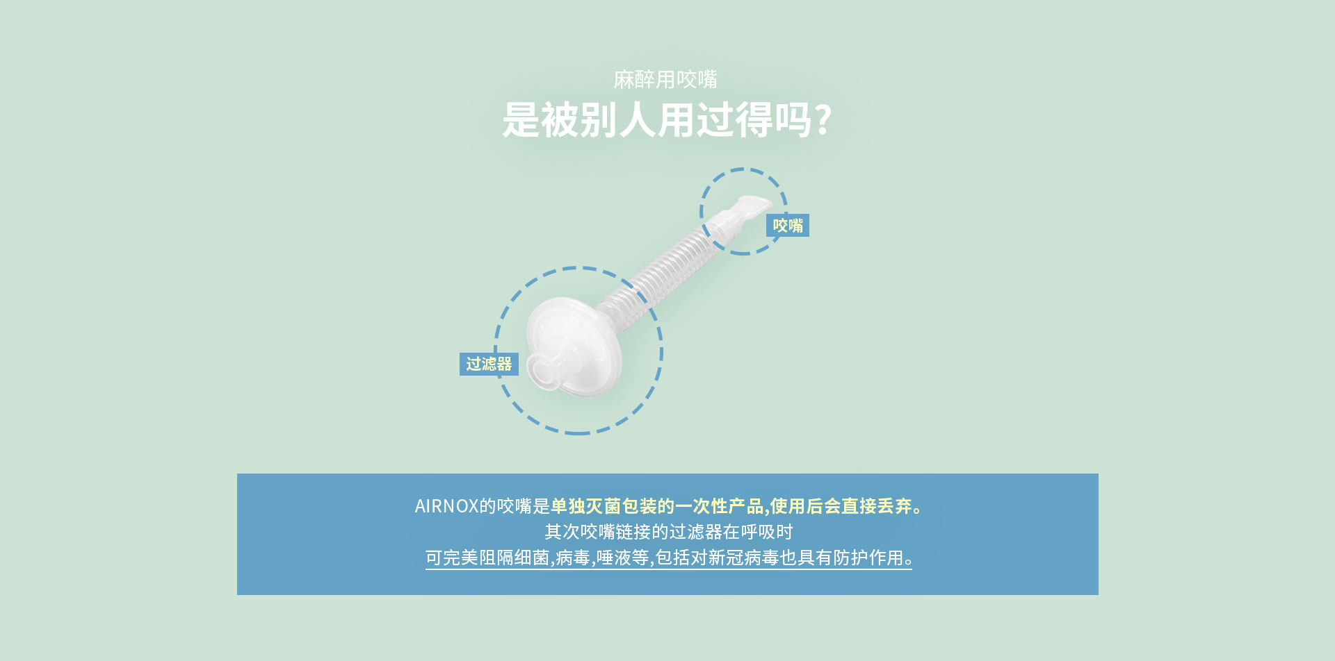 AIRNOX的咬嘴是单独灭菌包装的一次性产品,使用后会直接丢弃。其次咬嘴链接的过滤器在呼吸时可完美阻隔细菌,病毒,唾液等,包括对新冠病毒也具有防护作用。