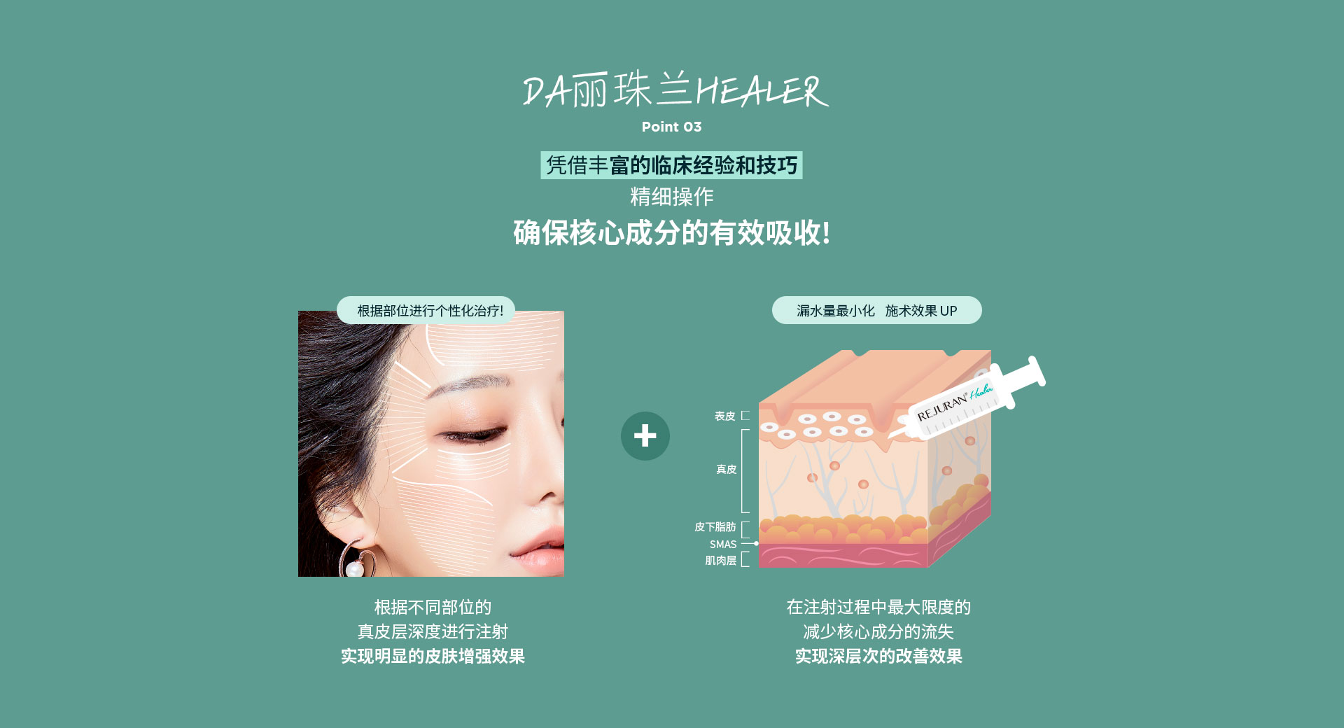 DA丽珠兰healer Point03. 凭借丰富的临床经验和技巧精细操作确保核心成分的有效吸收!