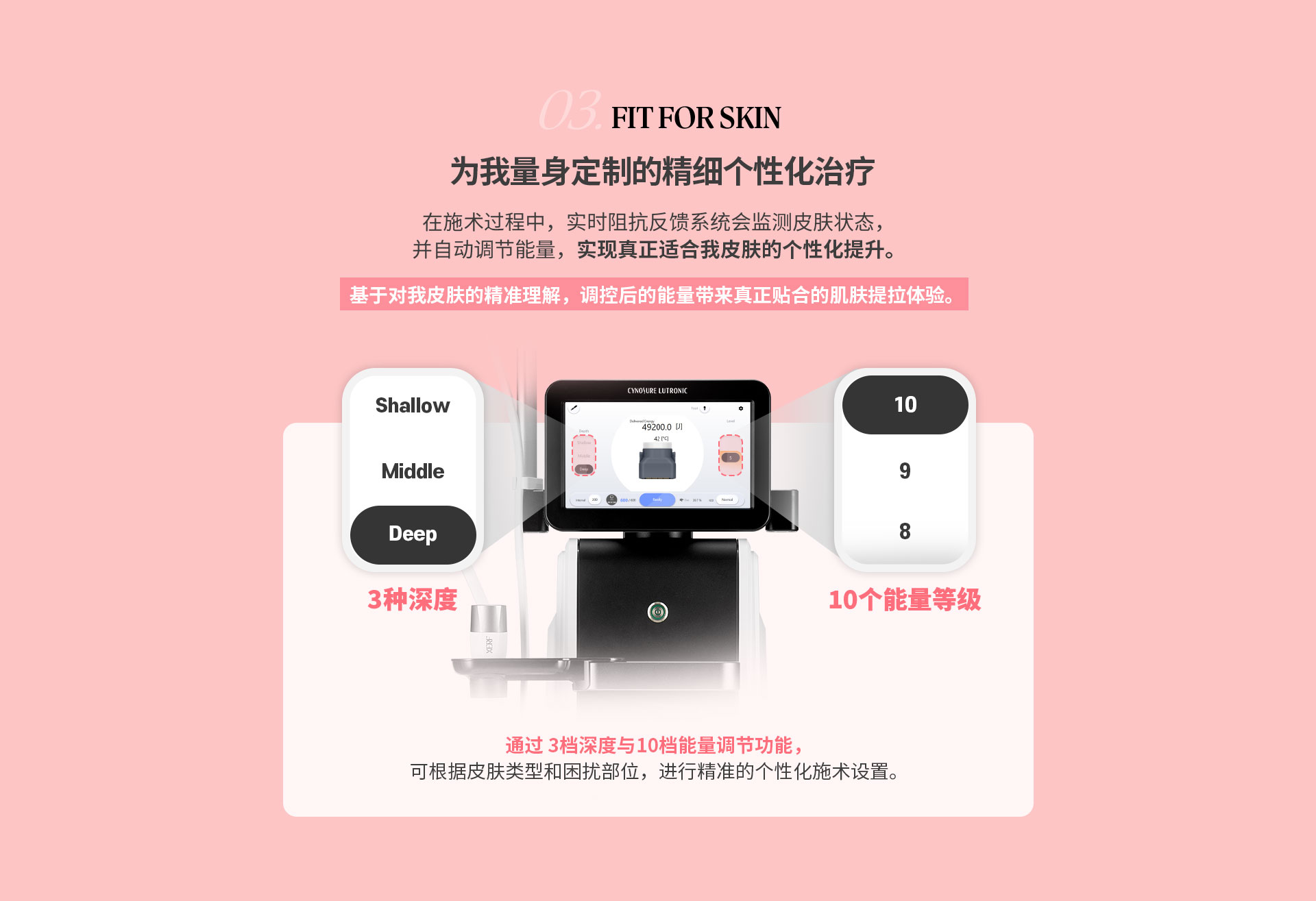 DA XERF 03.为我量身定制的精细个性化治疗