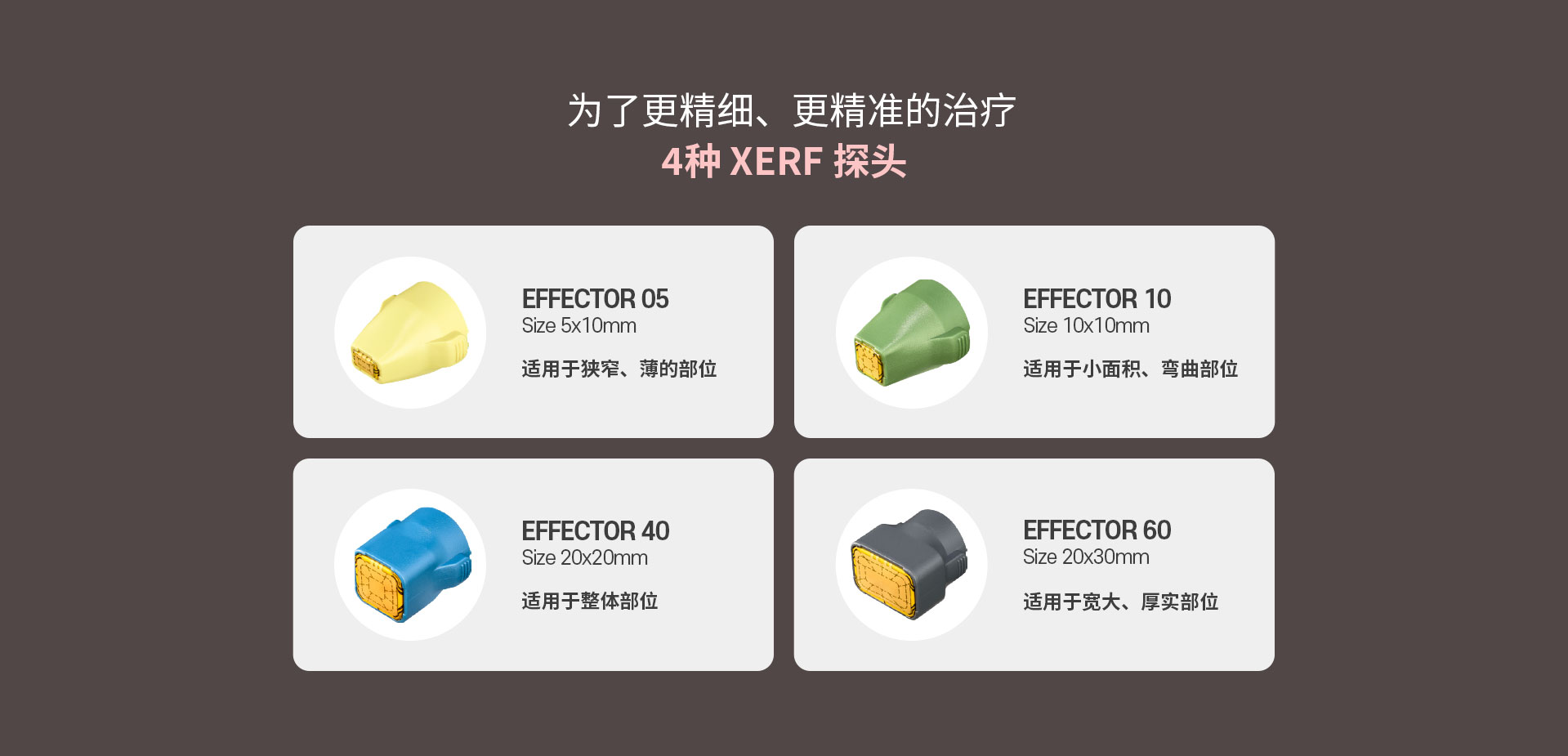为了更精细、更精准的治疗4种 XERF 探头