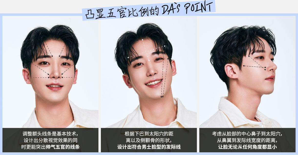 DA's point.凸显五官比例的