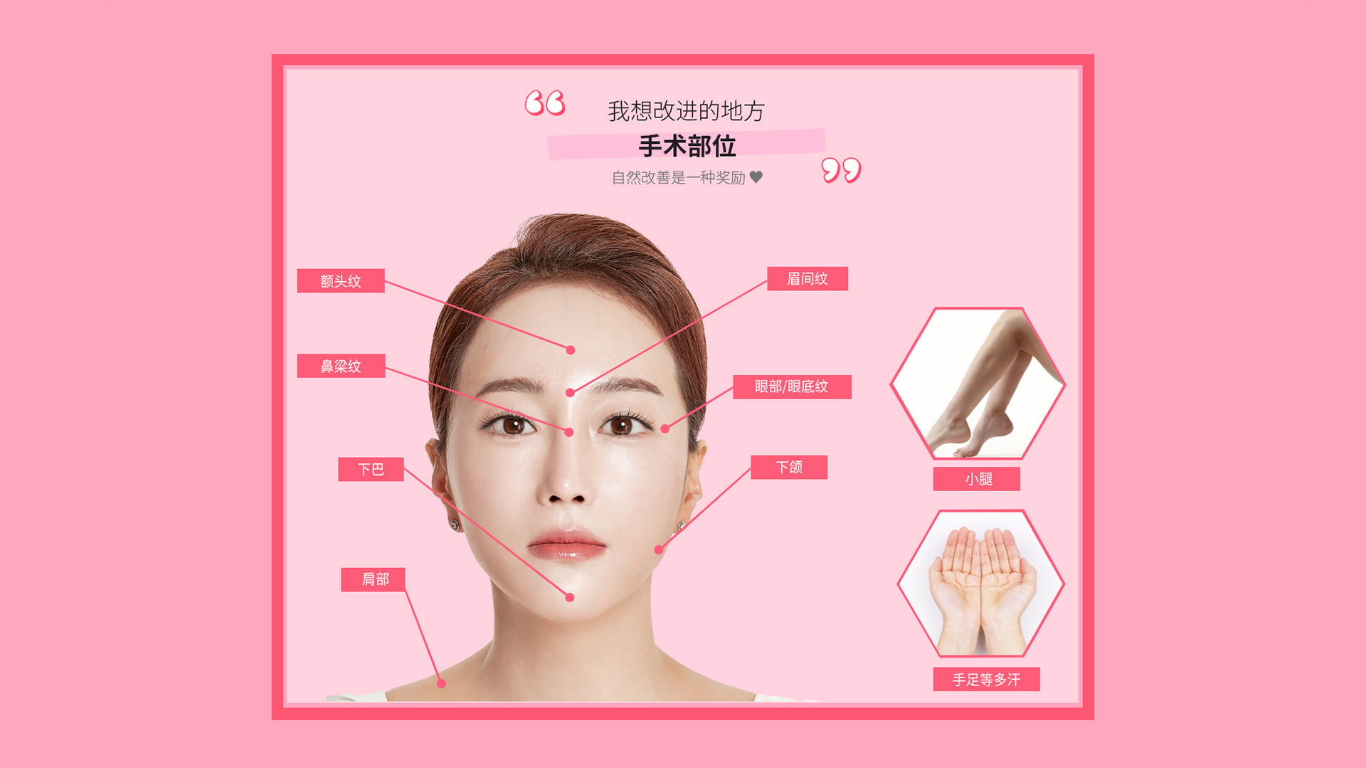 DA 肉毒素微整形