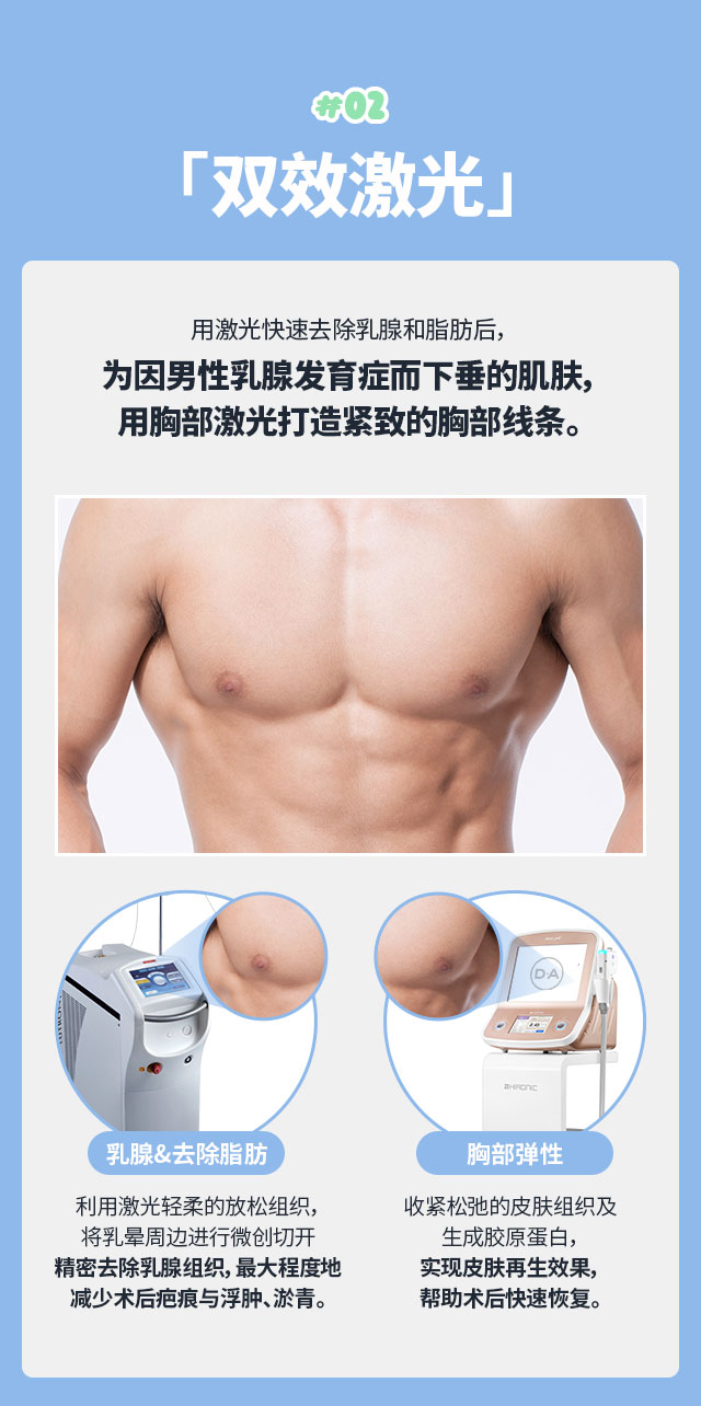 男性乳腺发育症