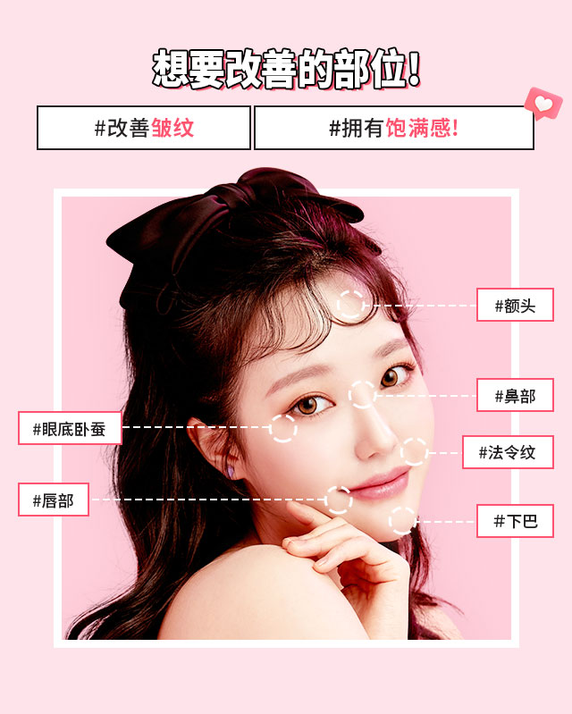 想要改善的部位!