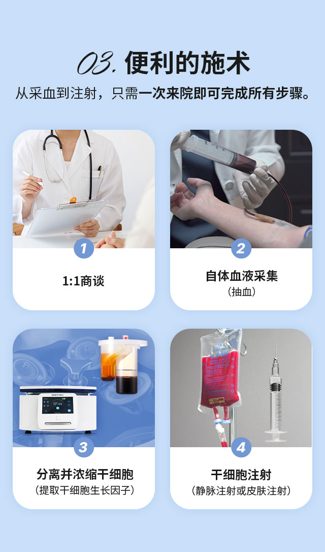 DA干细胞, 03.便利的施术