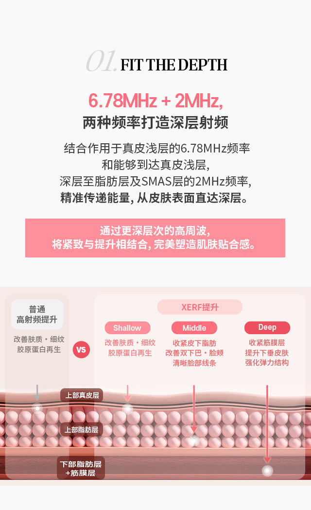 DA XERF 01.两种频率打造深层射频