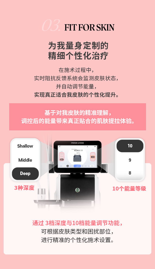 DA XERF 03.为我量身定制的精细个性化治疗